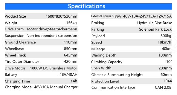 Ackermann AM850 Specifications