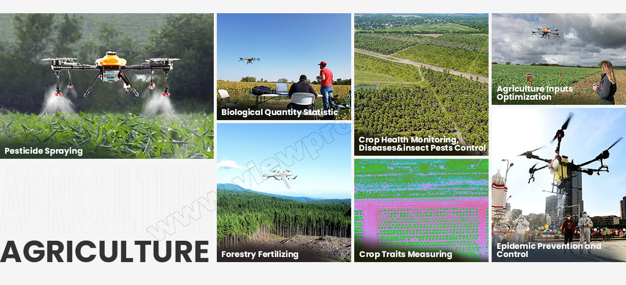 Drone Agriculture