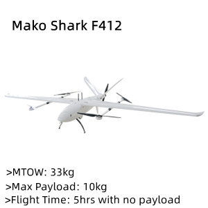 Mako Shark F412