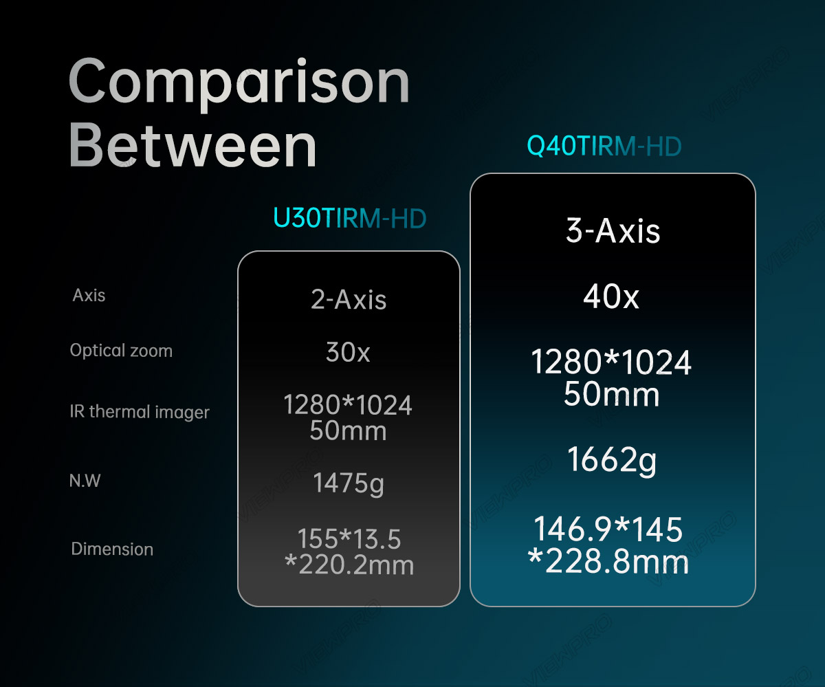 Q40TIRM-HD_17