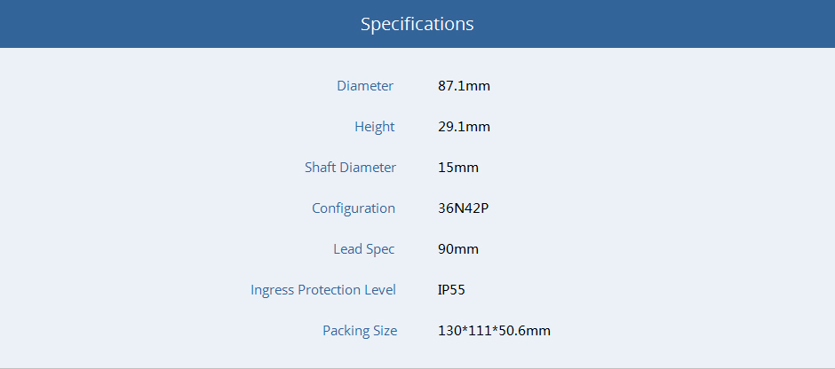 Specifications (2)