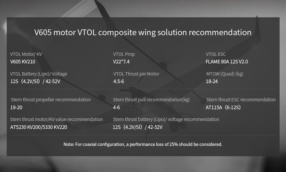 V605 KV210 (2)